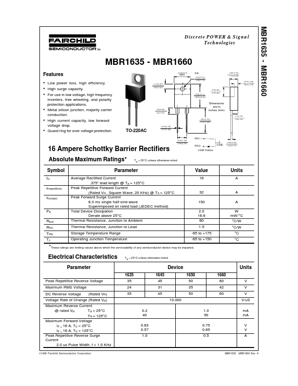 MBR1660