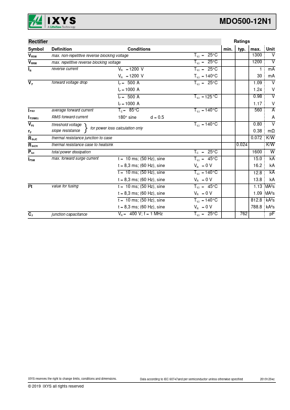 MDO500-12N1