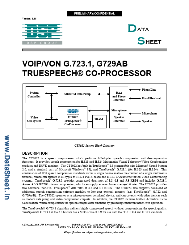 CT8022