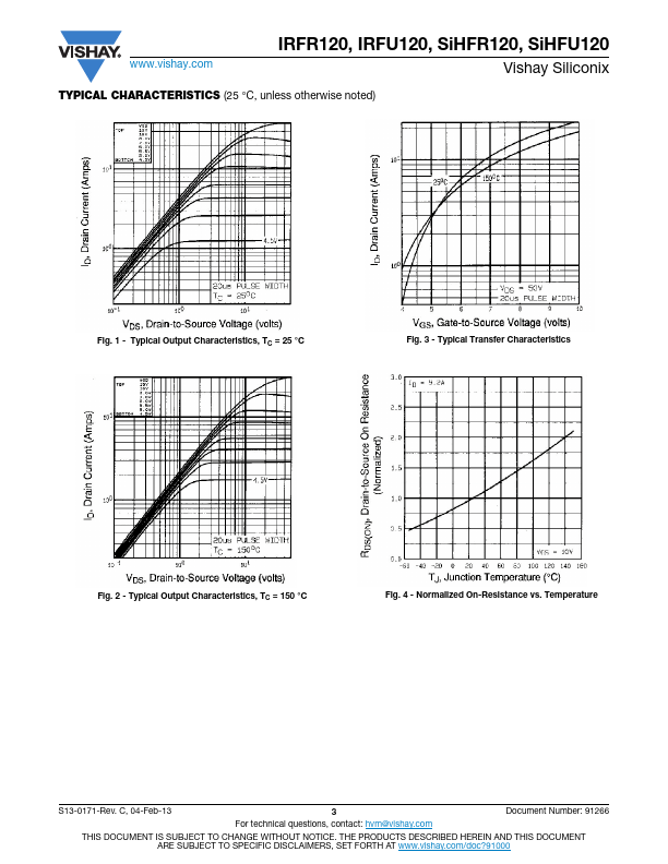 SiHFR120