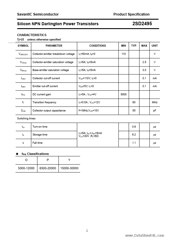 2SD2495