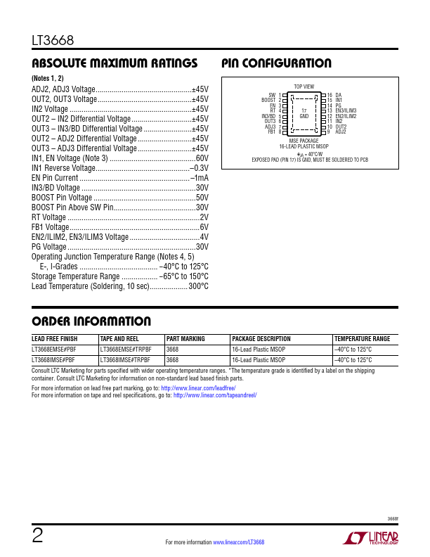 LT3668IMSE