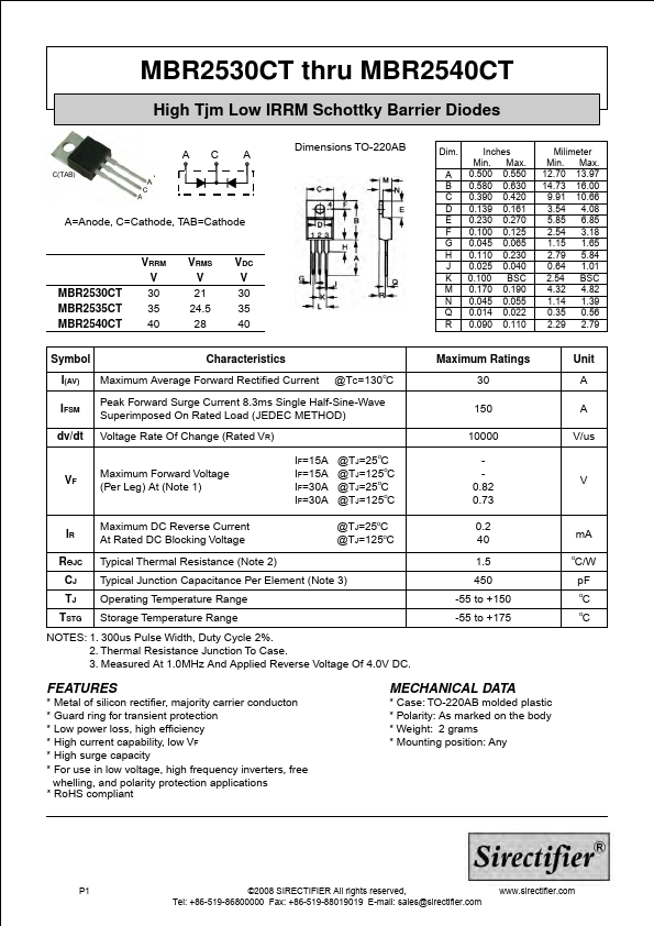 MBR2540CT