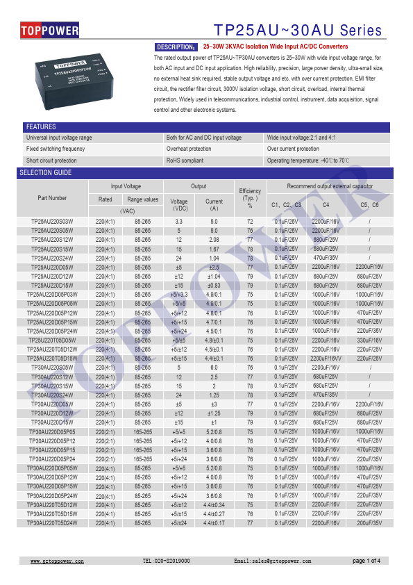 TP30AU220D05P15