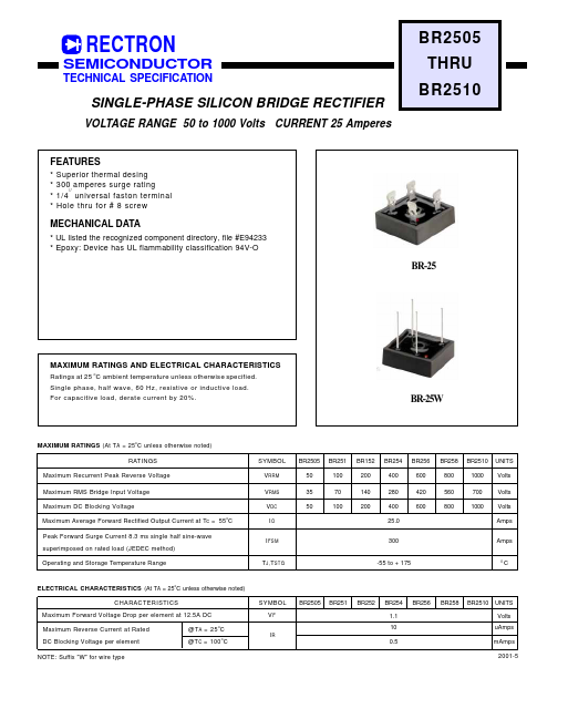 BR2510