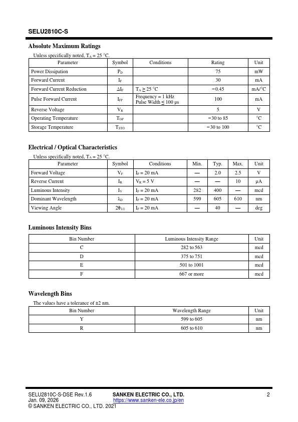 SELU2810C-S page 2 preview
