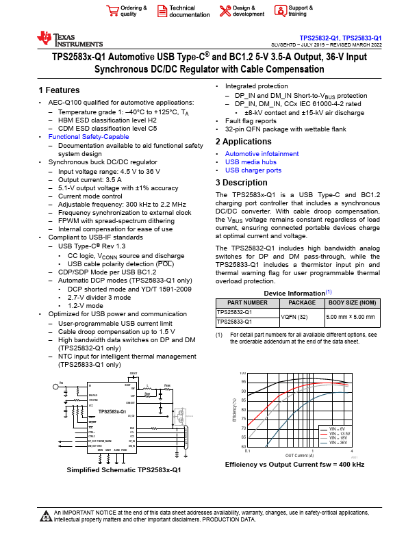 TPS25832-Q1