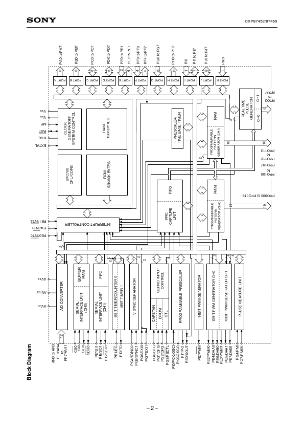 CXP87460