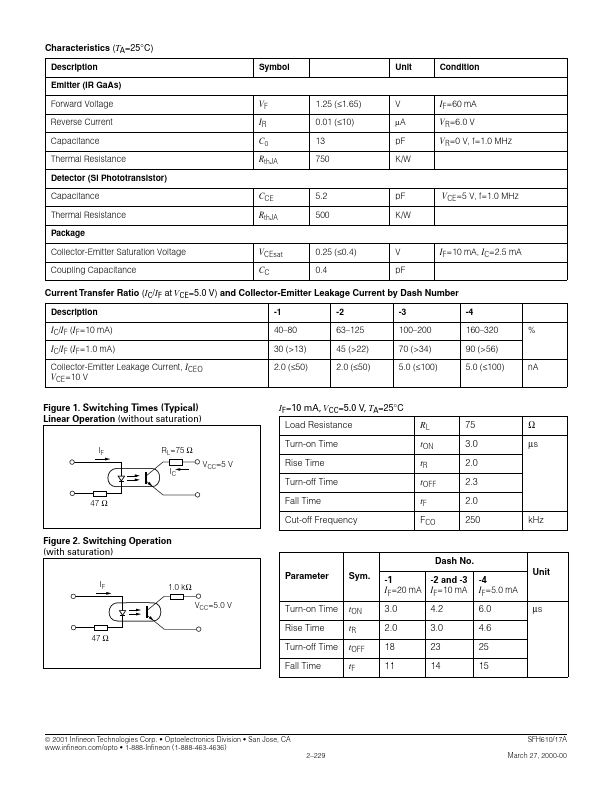 SFH610A