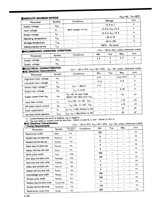 SMC82C55AC-5