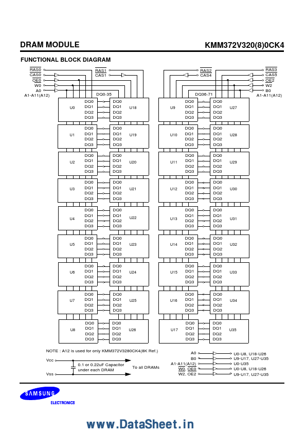 KMM372V3200CK4