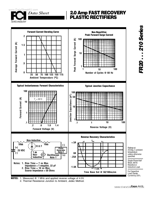 FR22