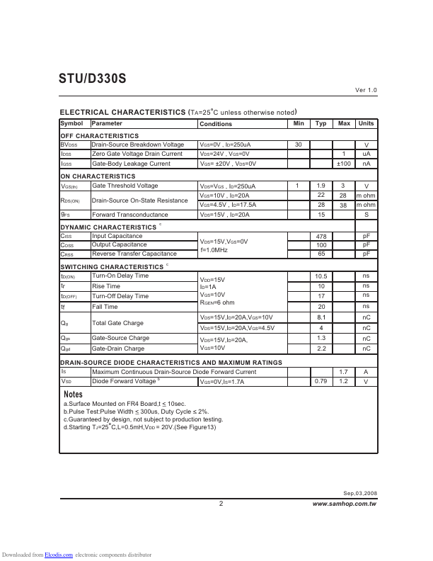 STU330S