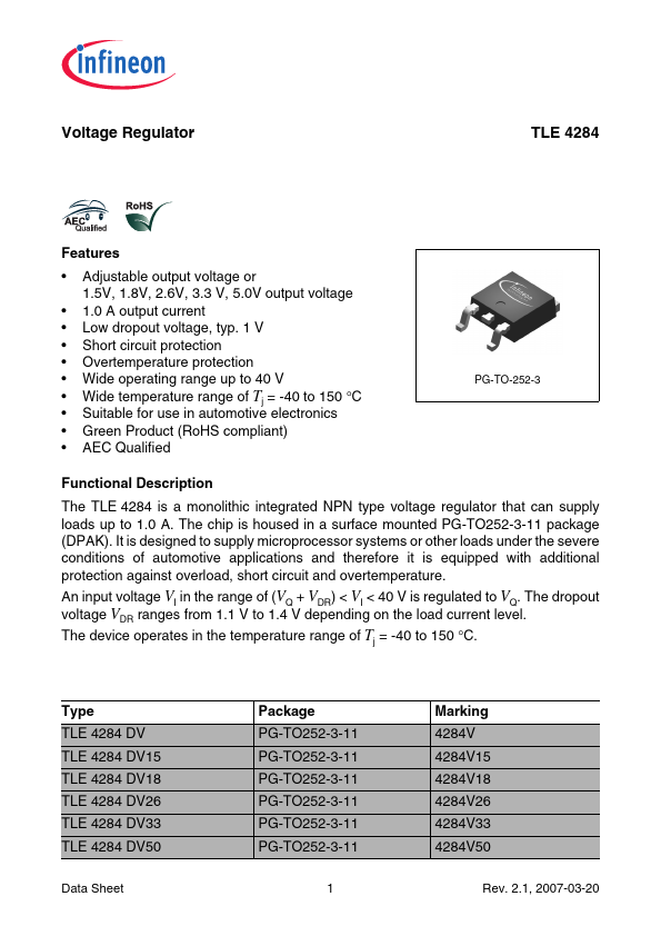 TLE4284