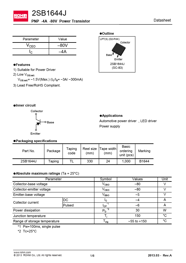 2SB1644J