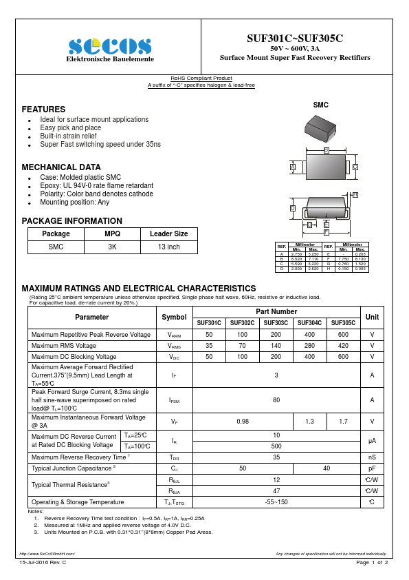 SUF304C