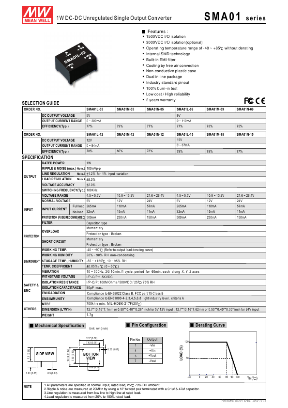 SMA01M-09