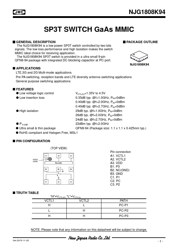 NJG1808K94