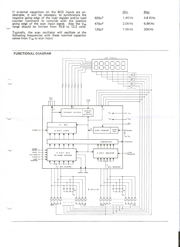 MK50396N