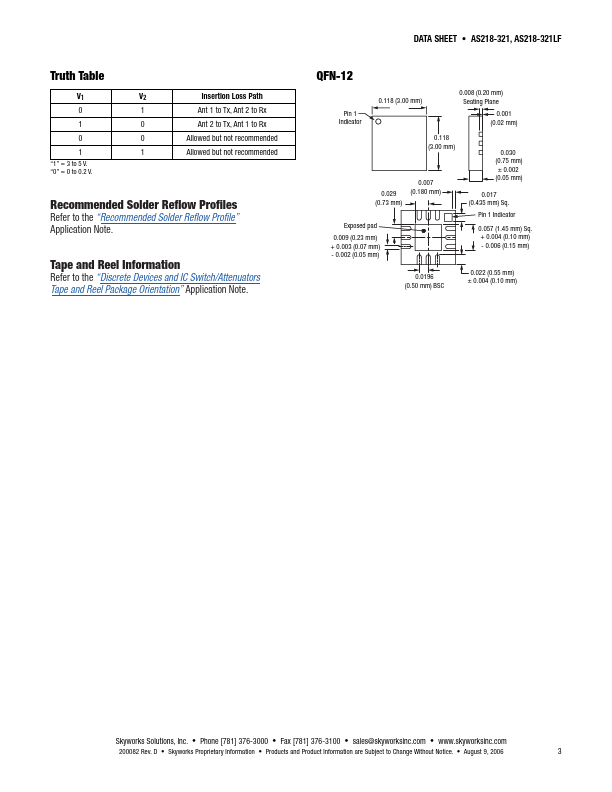 AS218-321LF