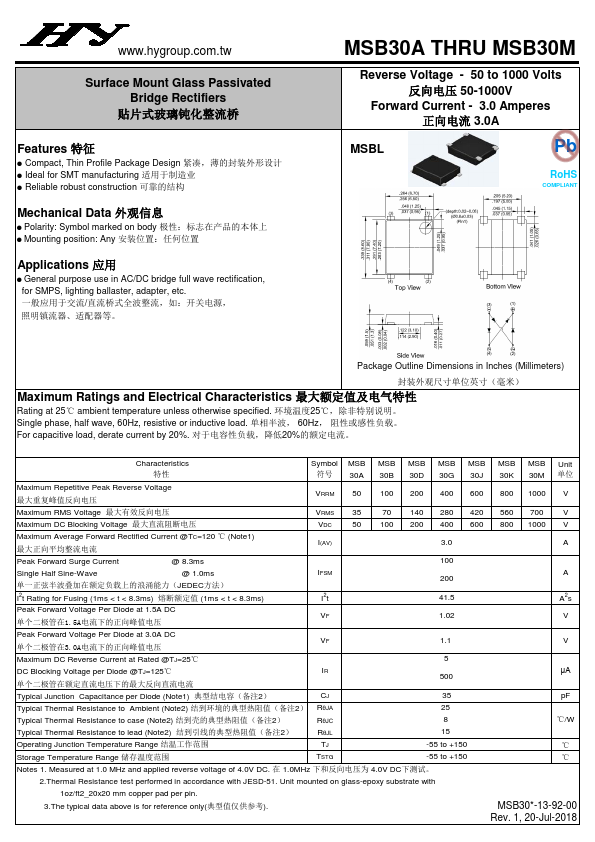 MSB30B