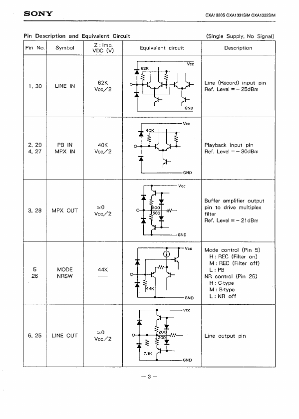 CXA1332S