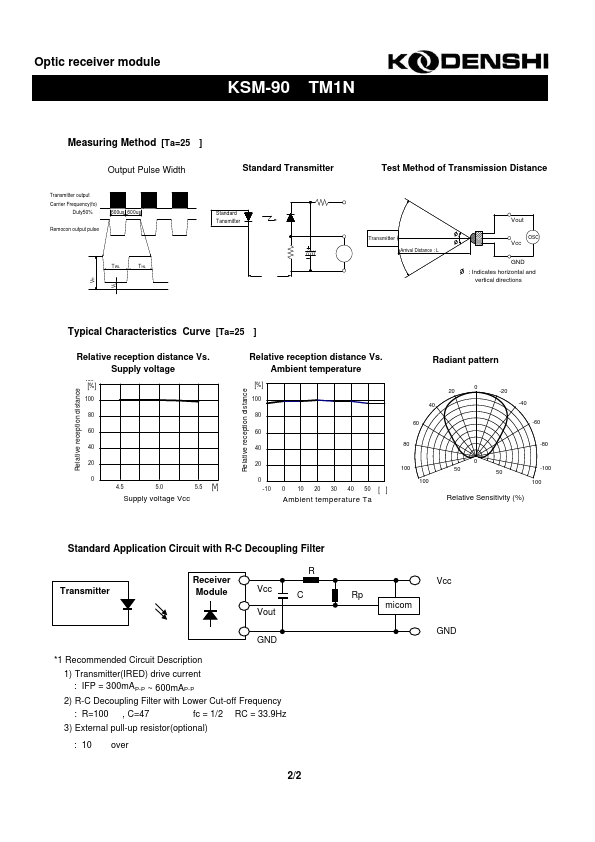 KSM-903TM1N