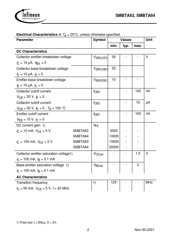 SMBTA63