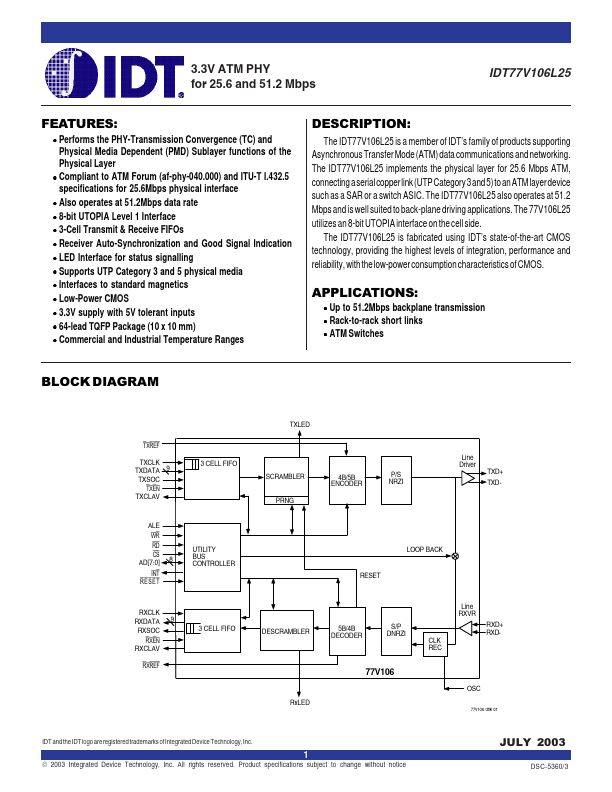 IDT77V106L25