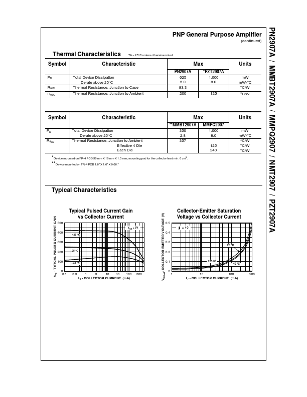 MMPQ2907