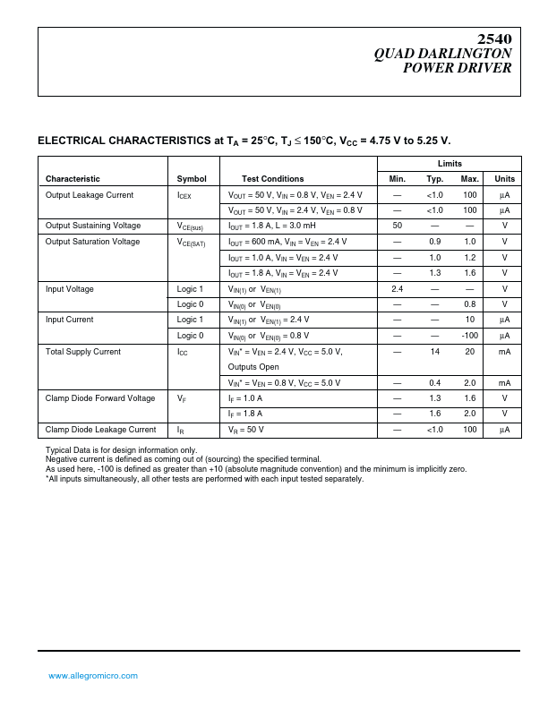 UDN2540