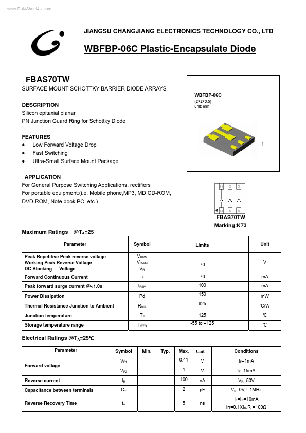 FBAS70TW