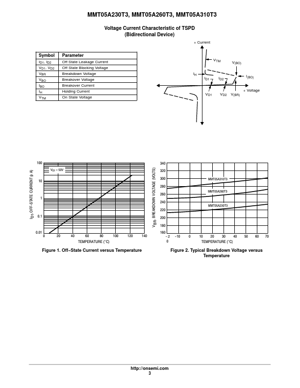 MMT05A260T3