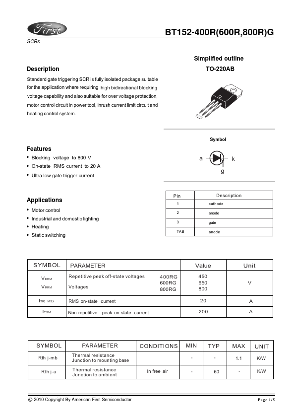 BT152-800RG