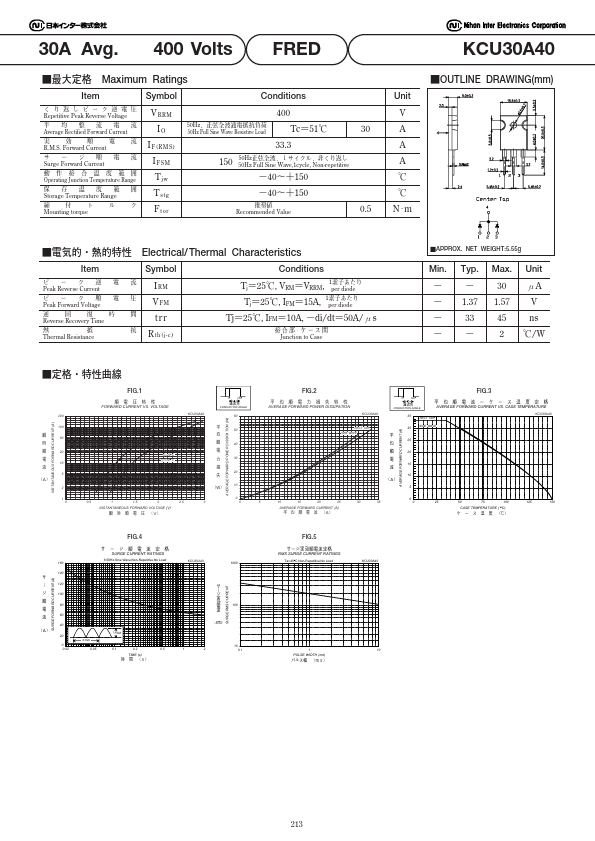 KCU30A40