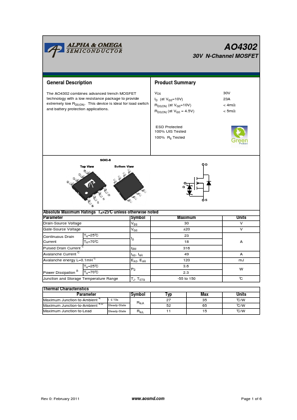 AO4302