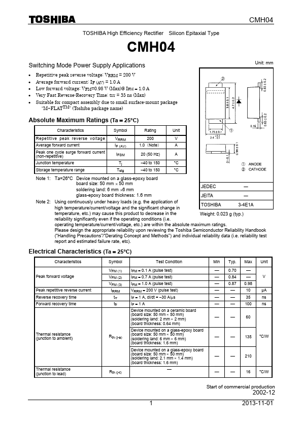 CMH04