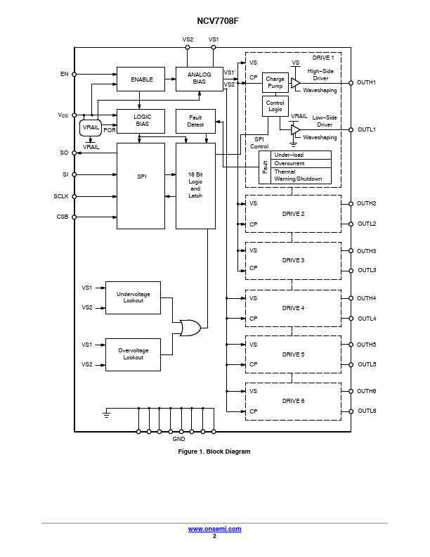 NCV7708F