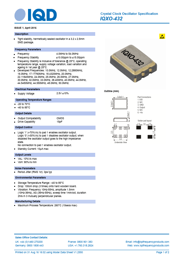 IQXO-432