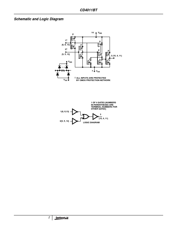 CD4011BT