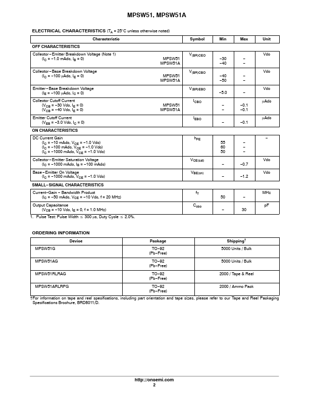 MPSW51