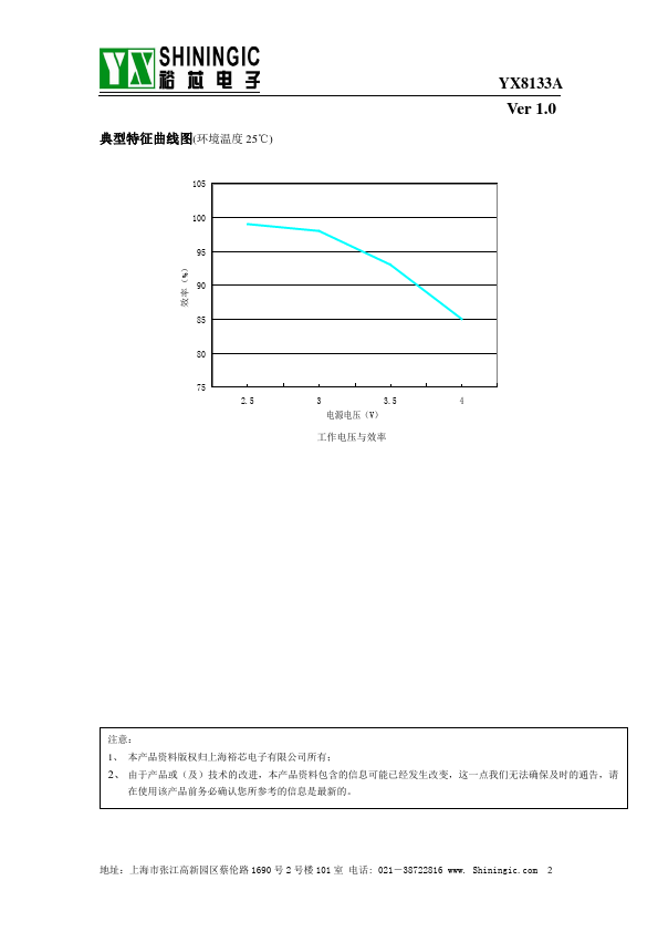 YX8133A