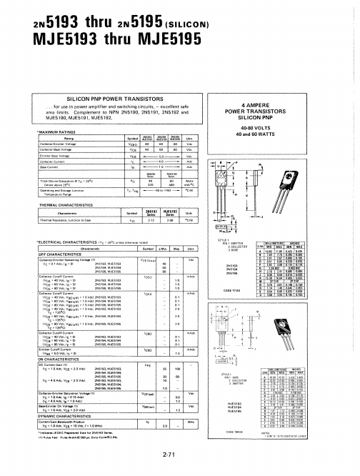 MJE5194