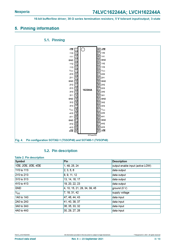 74LVC162244A