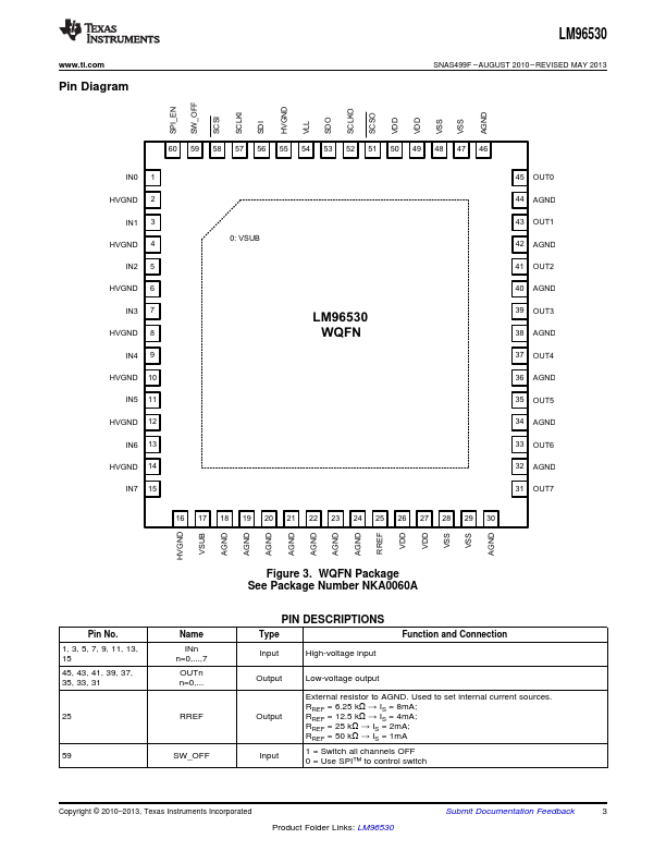 LM96530