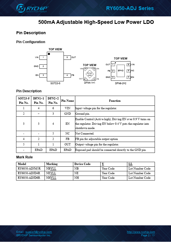 RY6050-ADJ