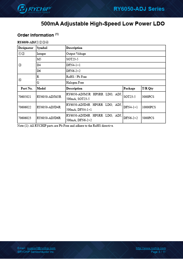 RY6050-ADJ