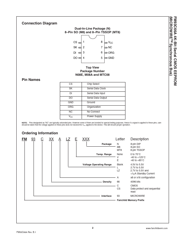 FM93C66A