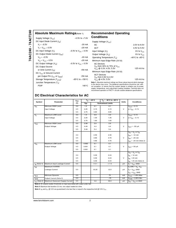 74AC240