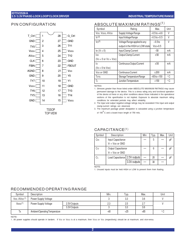 IDT5V2528A